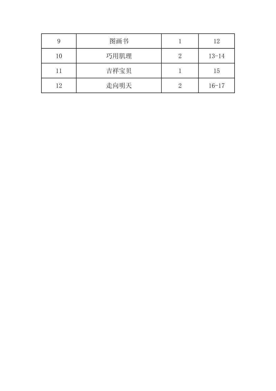 湖南美术出版社六年级下册美术教学计划.doc