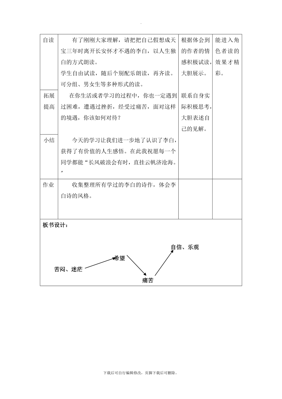 语文版语文九年级下册第30课《诗词五首》《行路难》教学设计.doc