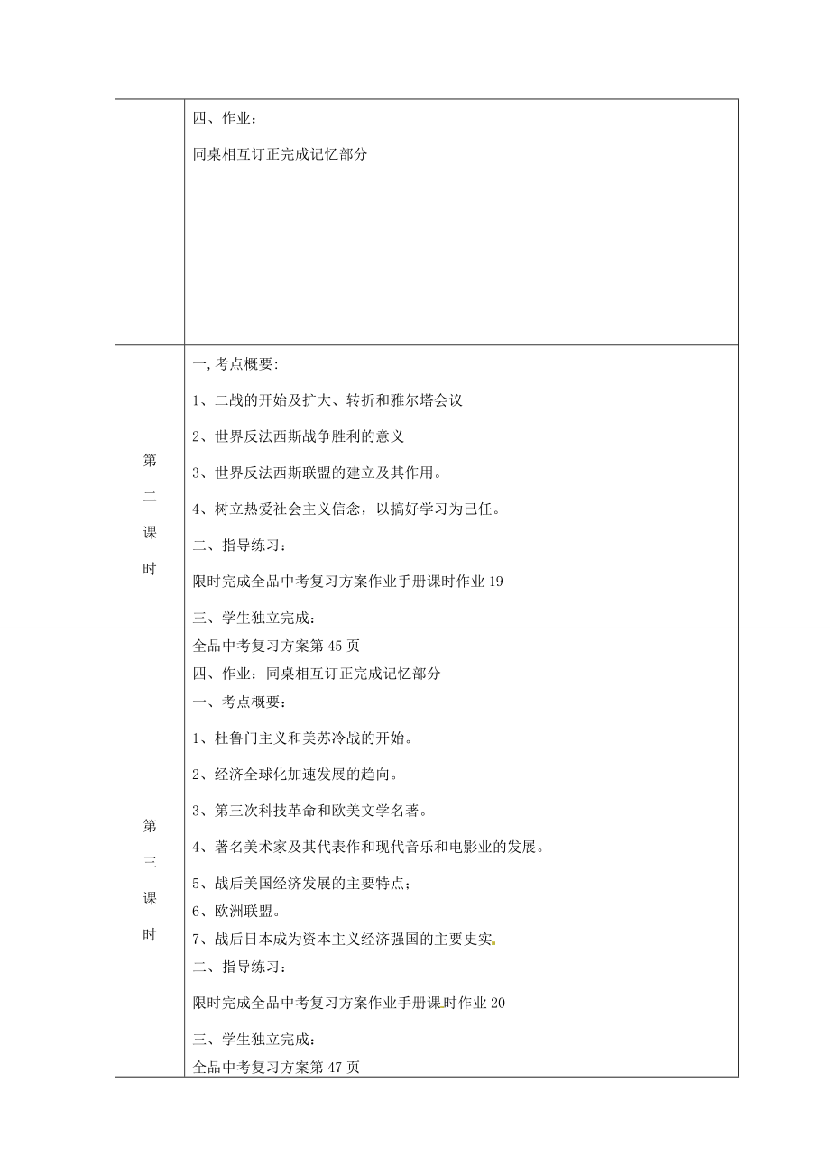 甘肃省酒泉市瓜州二中九年级历史下册《单元复习世界现代史》教学案北师大版.doc