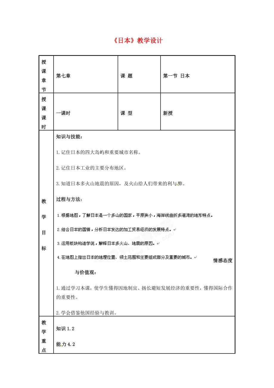 河北省秦皇岛市抚宁县驻操营学区七年级历史下册日本教学设计.doc