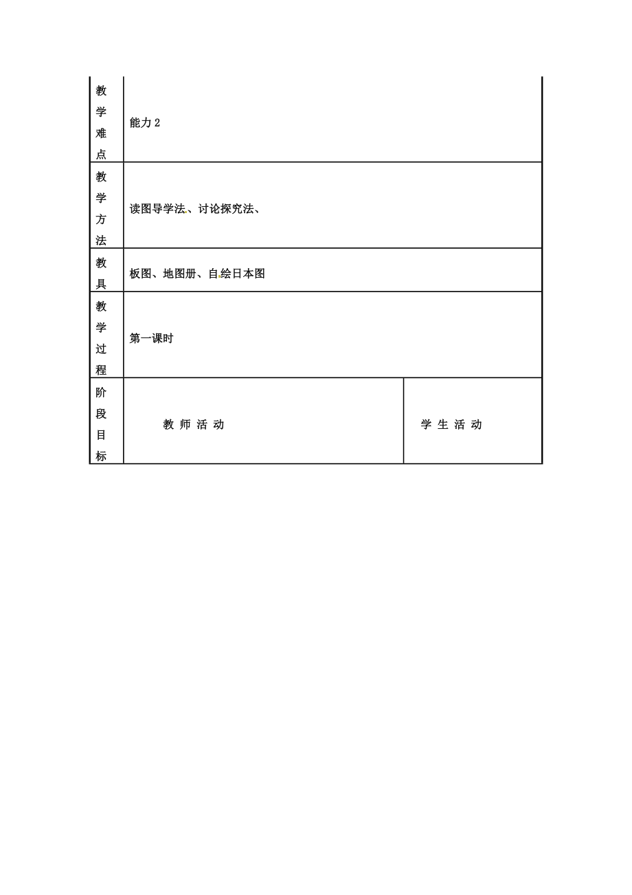 河北省秦皇岛市抚宁县驻操营学区七年级历史下册日本教学设计.doc