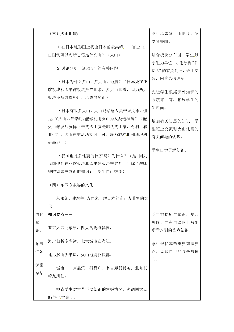 河北省秦皇岛市抚宁县驻操营学区七年级历史下册日本教学设计.doc