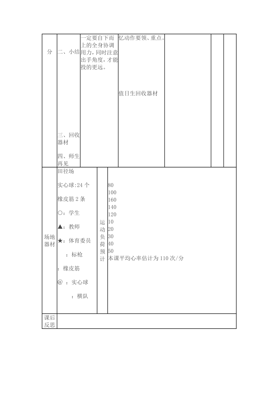 初中实心球教案(4).doc