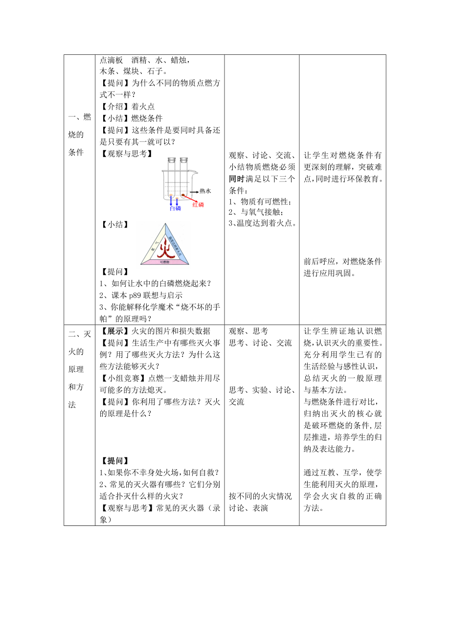 （骨干教师竞赛作品）初中化学《燃烧与灭火》教学案.doc