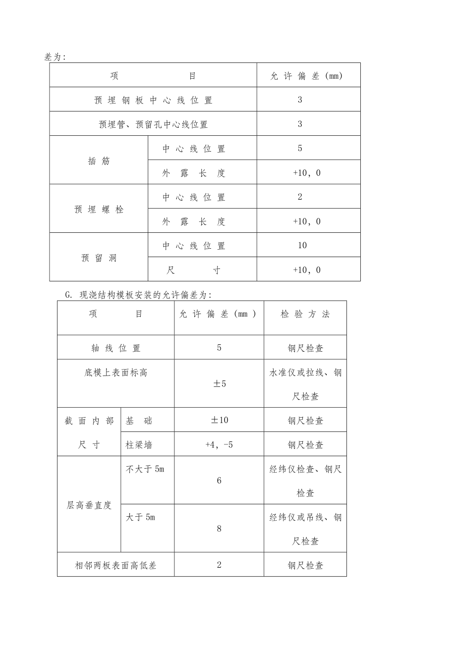 教学楼工程施工方案.doc