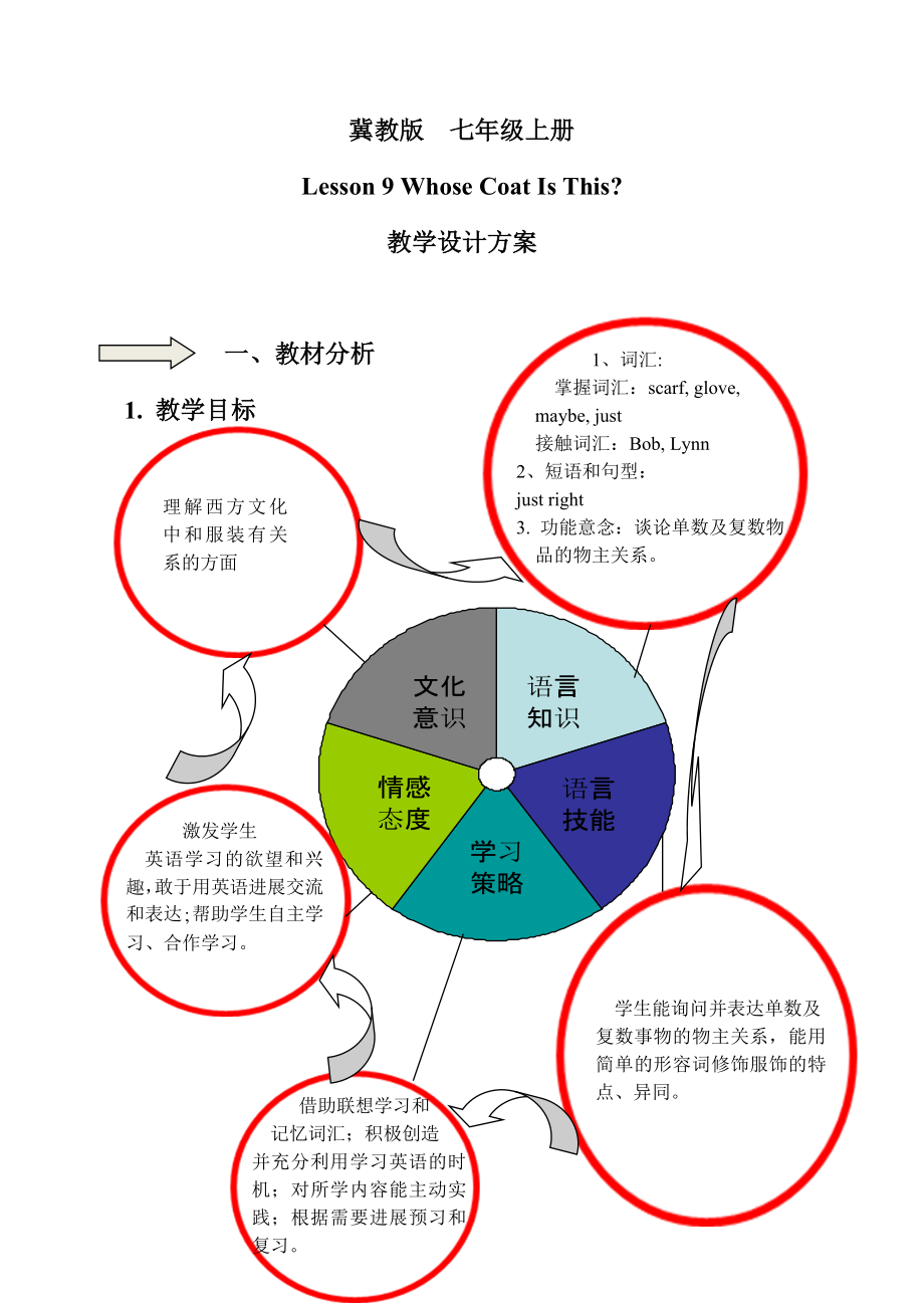 冀教版英语七年级上册Lesson9WhoseCoatIsThis？教案.doc