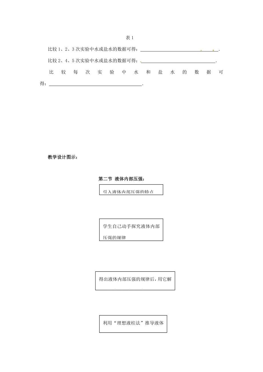 八年级物理下册8.2《液体内部的压强》教案北师大版.doc