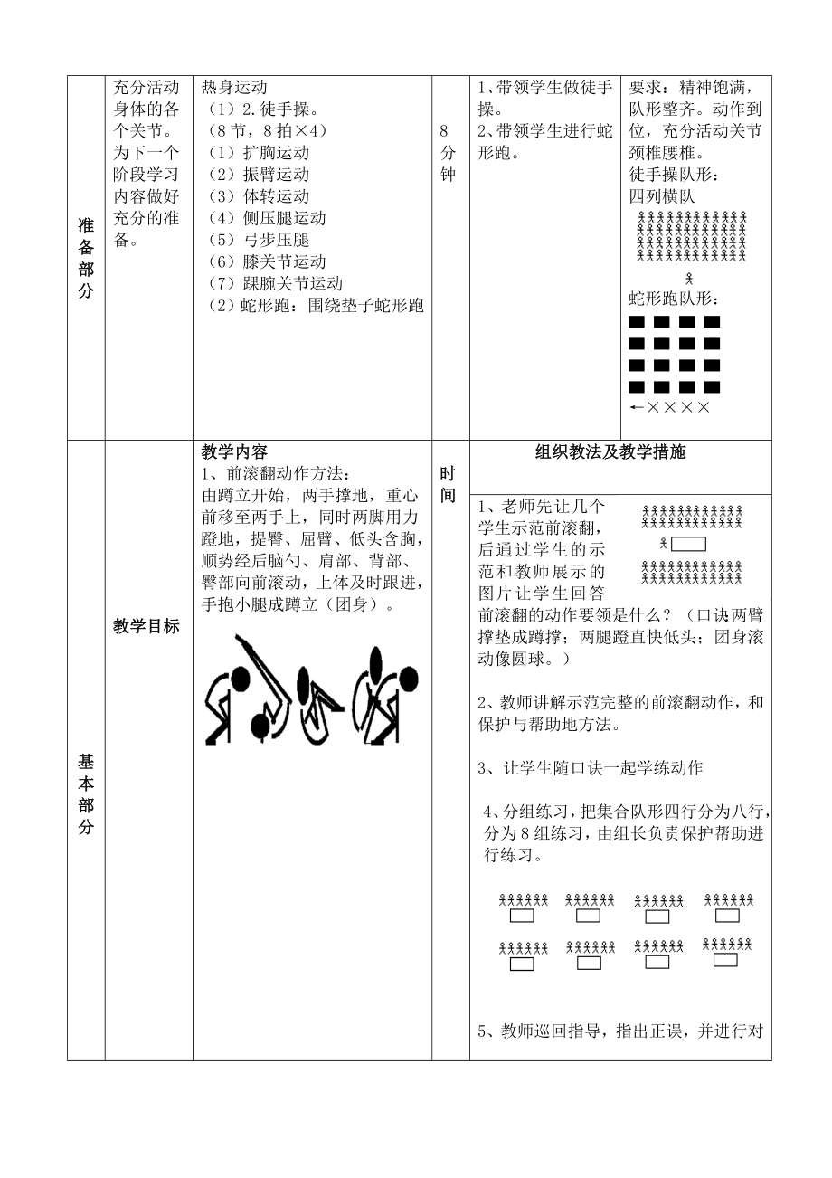 前滚翻教案设计(4).doc