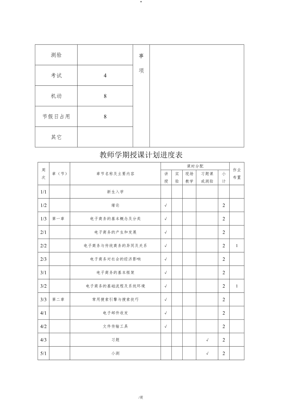 电子商务概论基础教学计划.doc