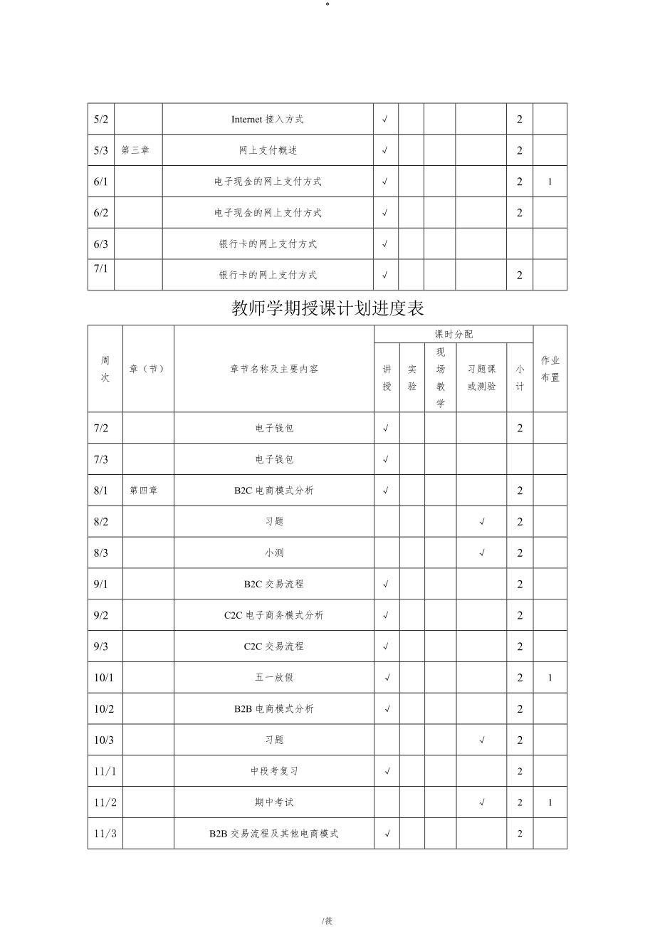 电子商务概论基础教学计划.doc