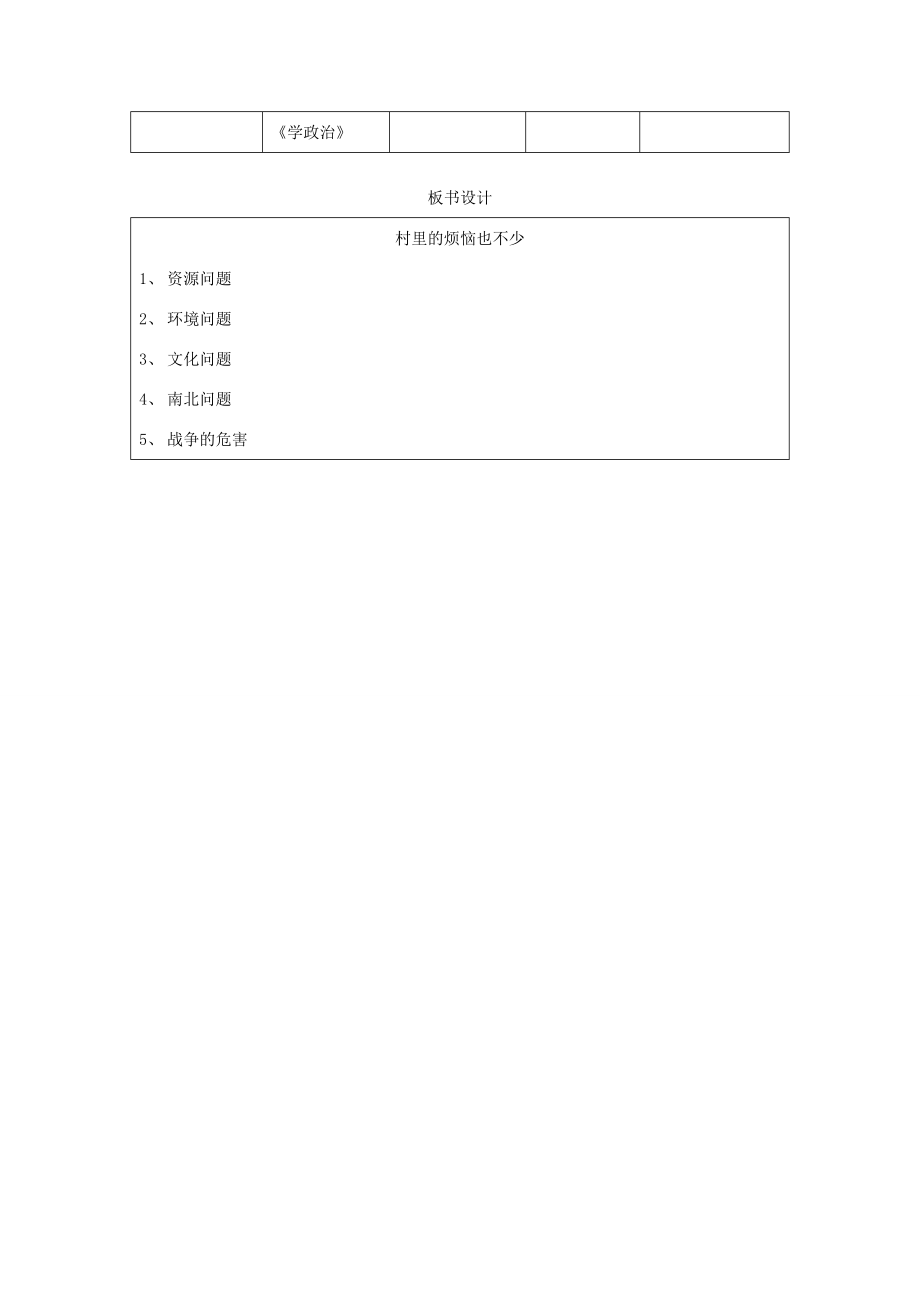 辽宁省凌海市石山初级中学九年级政治全册《村里烦恼也不少》教学设计人民版.doc