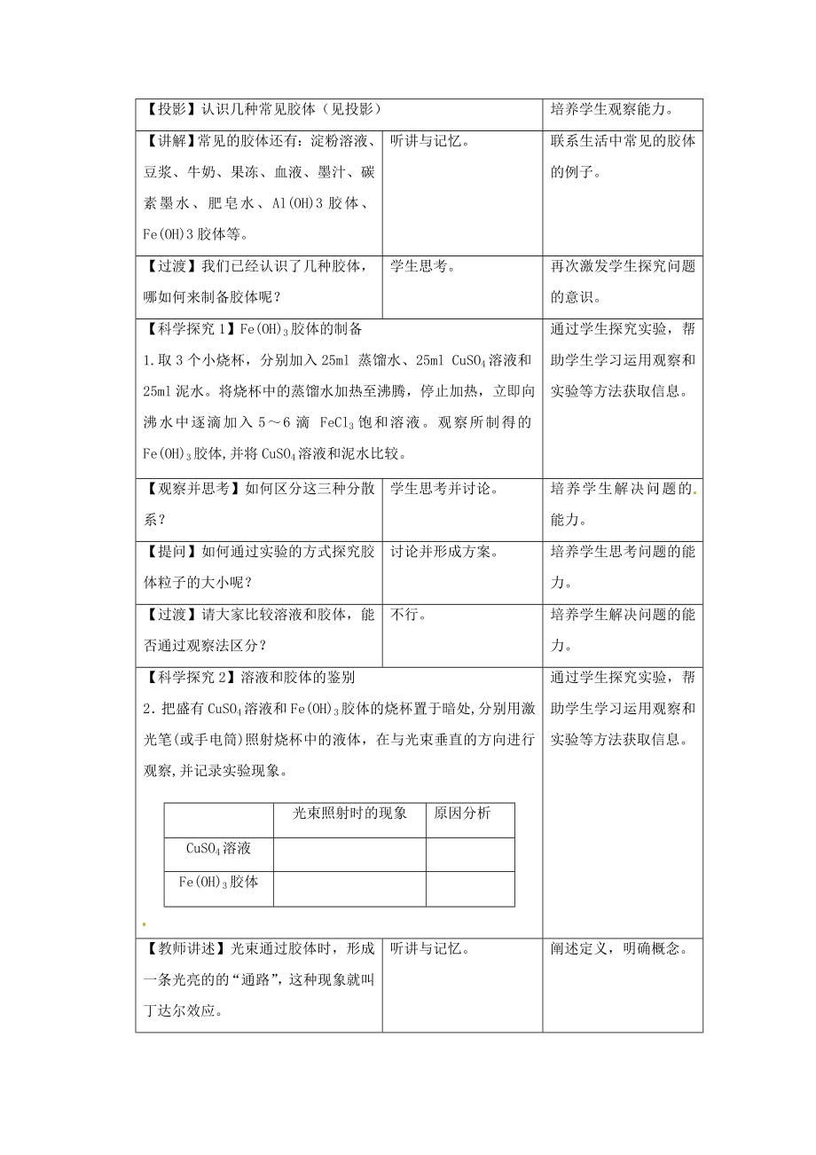 安徽省马鞍山市外国语学校九年级化学分散系及其分类教学设计人教新课标版.doc