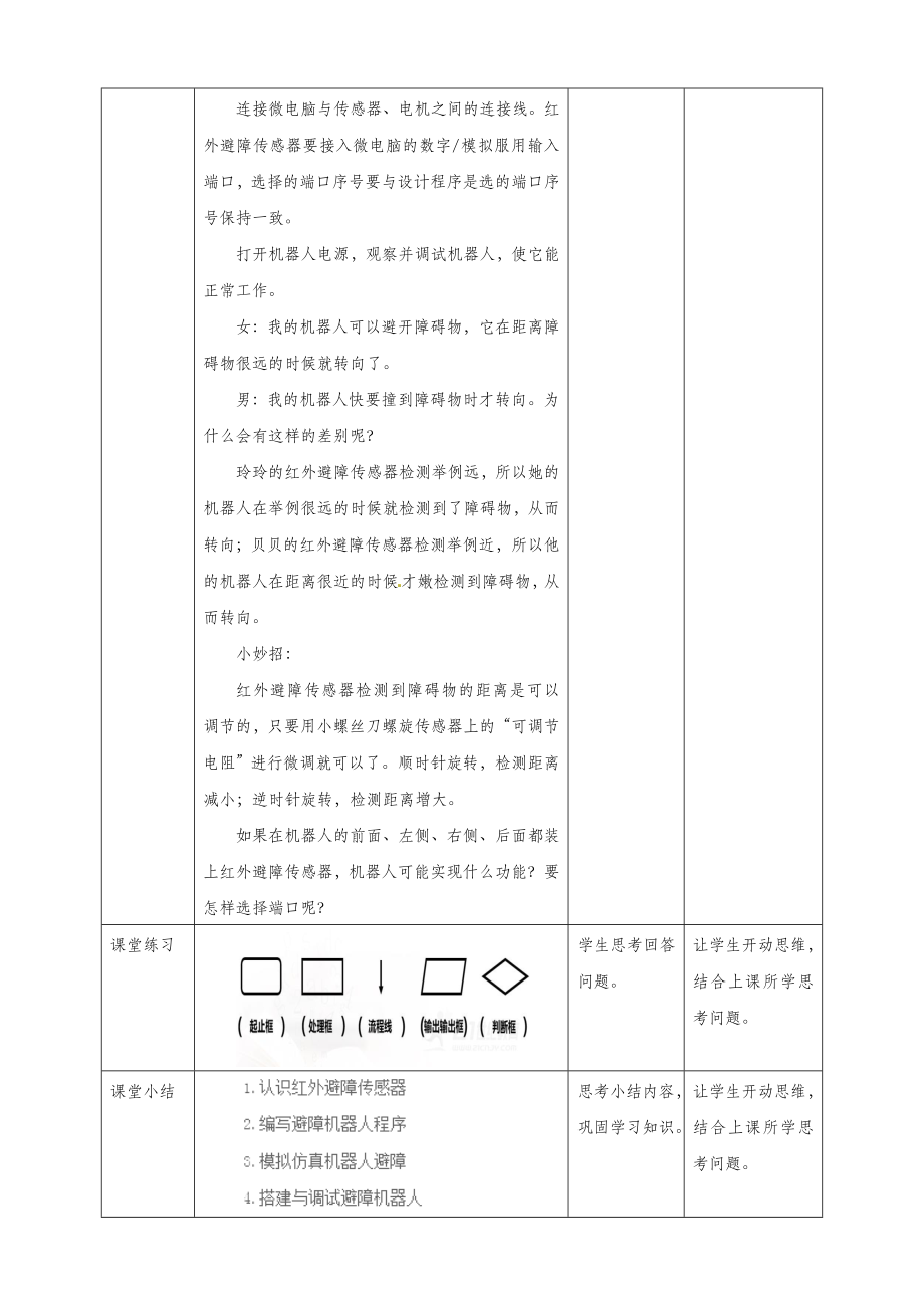 六年级信息技术上册第5课自动避障机器人教案粤教版.doc