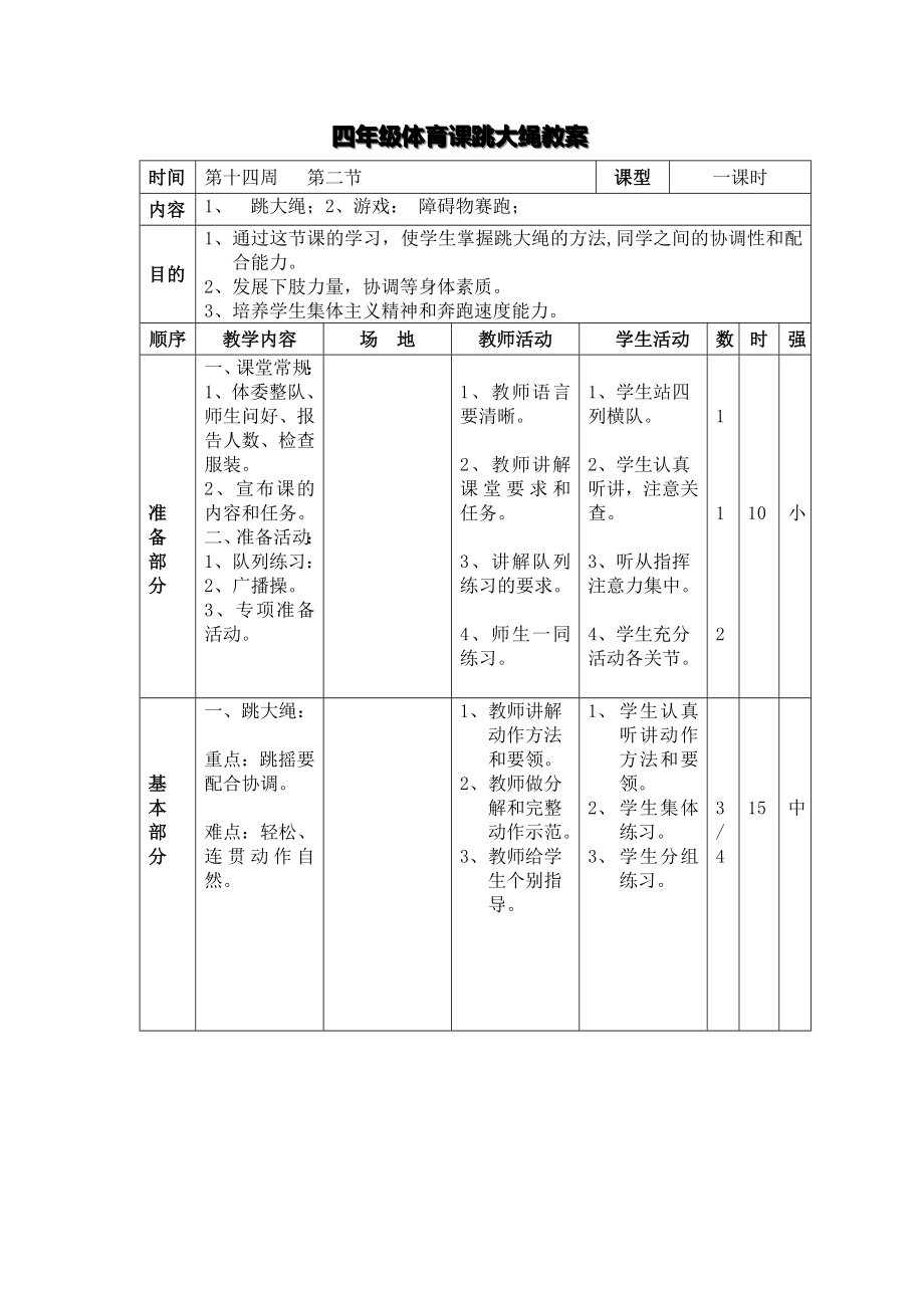 体育课跳大绳教案.doc