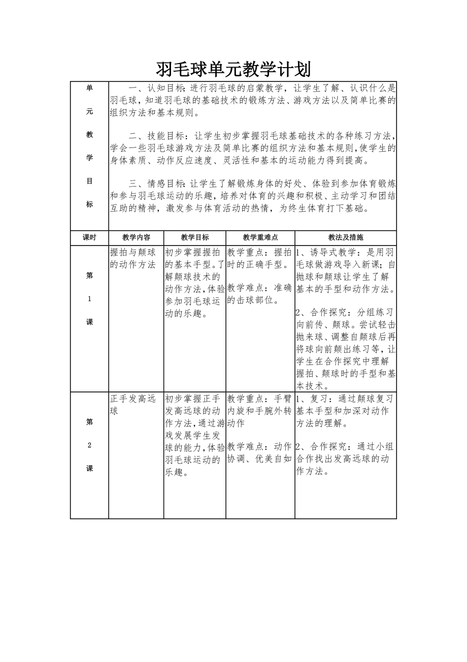 羽毛球教学设计.doc