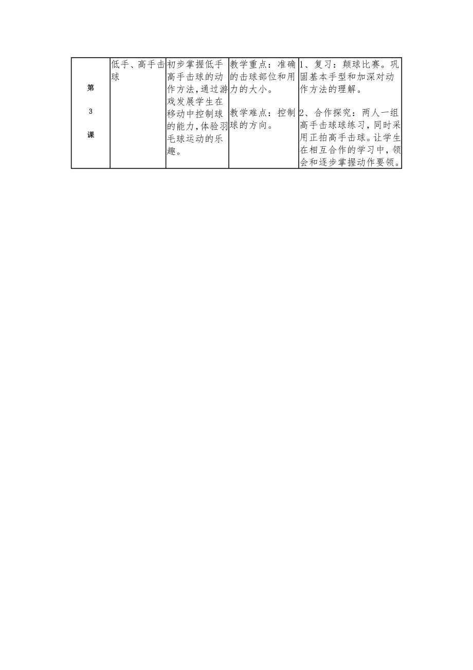 羽毛球教学设计.doc