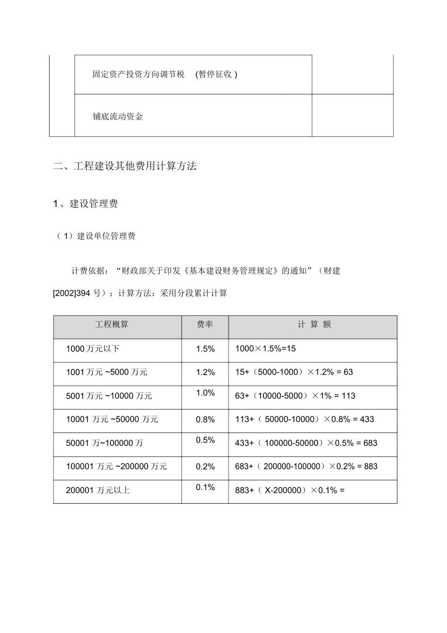 二类费用工程建设其他费用计算说课讲解.doc