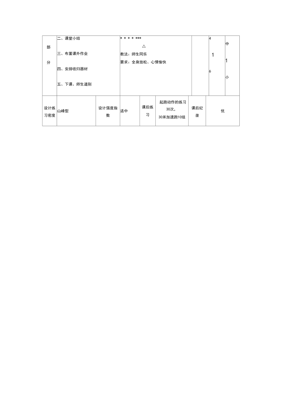 初中短跑教学教案.doc