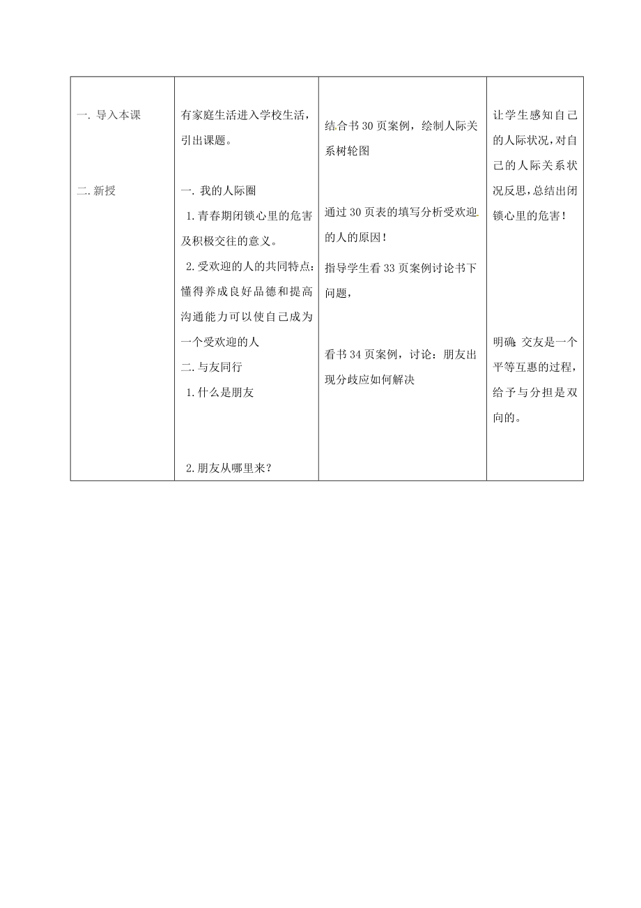 八年级政治上册第二单元3.1同学、朋友教案新人教版新人教版初中八年级上册政治教案.doc