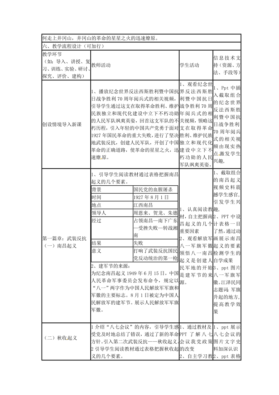 八年级历史上册第三单元第12课《星星之火可以燎原》教案新人教版新人教版初中八年级上册历史教案.doc