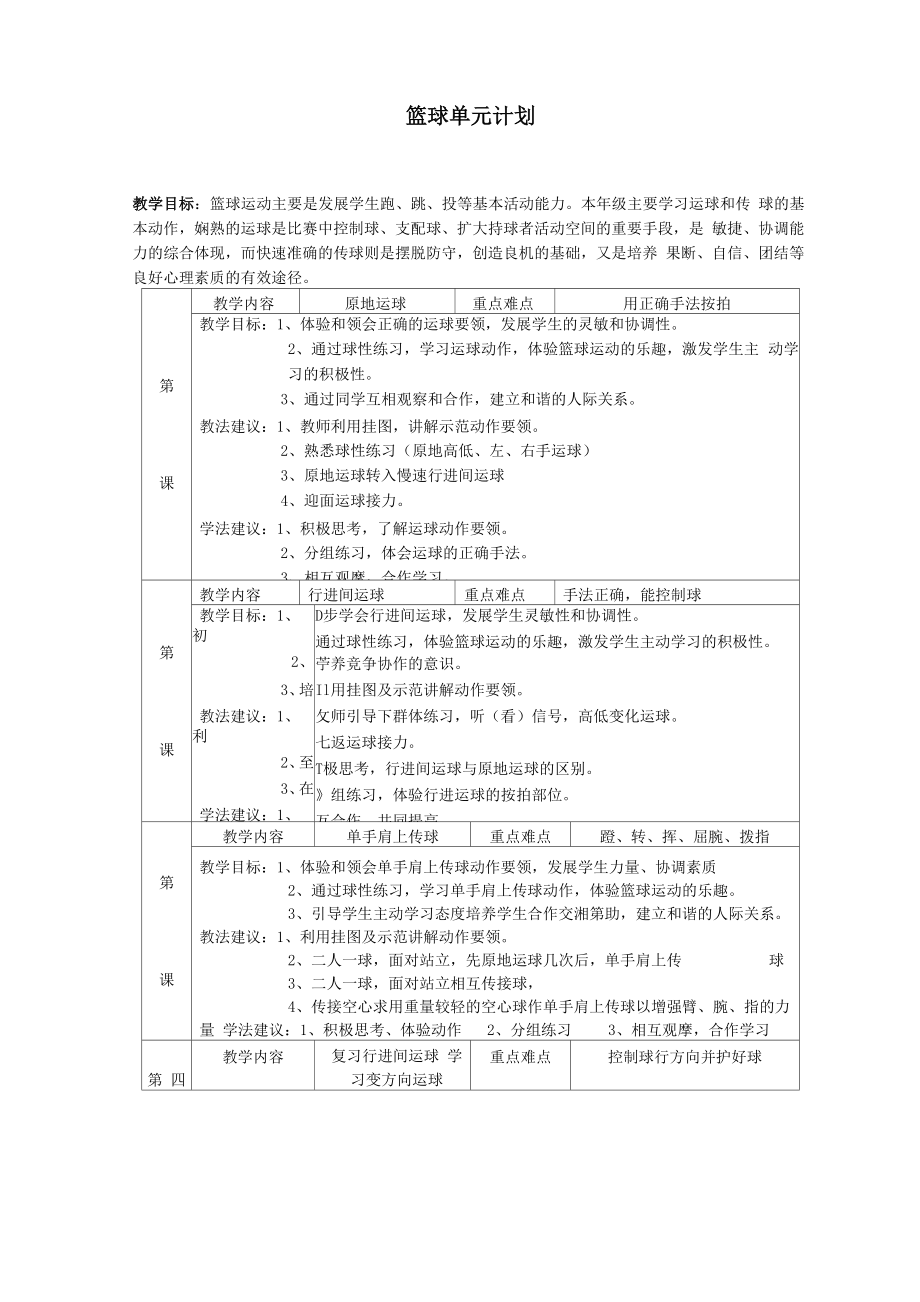 篮球单元教学设计.doc