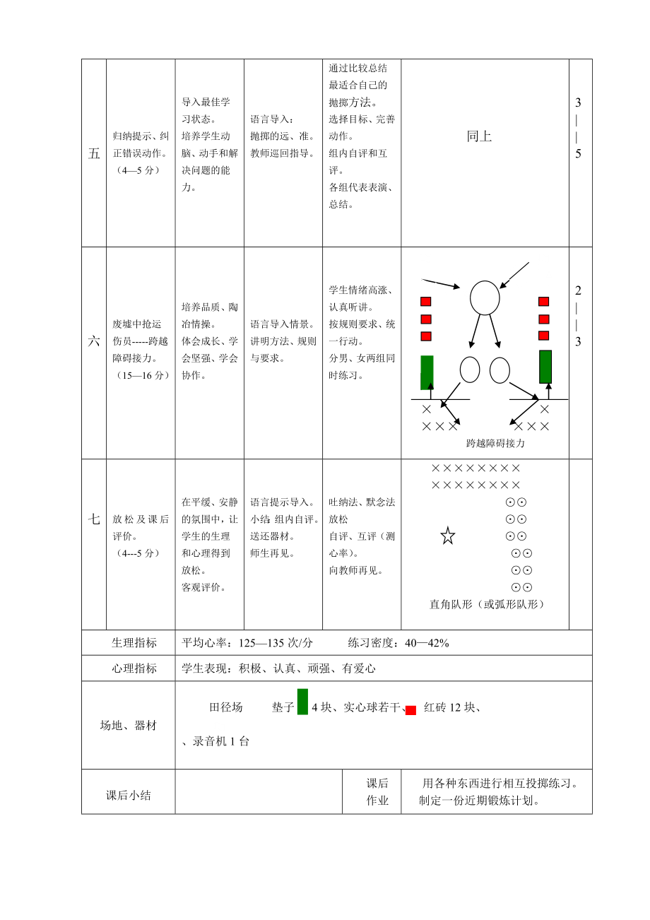 初中体育实心球教学教案(2).doc