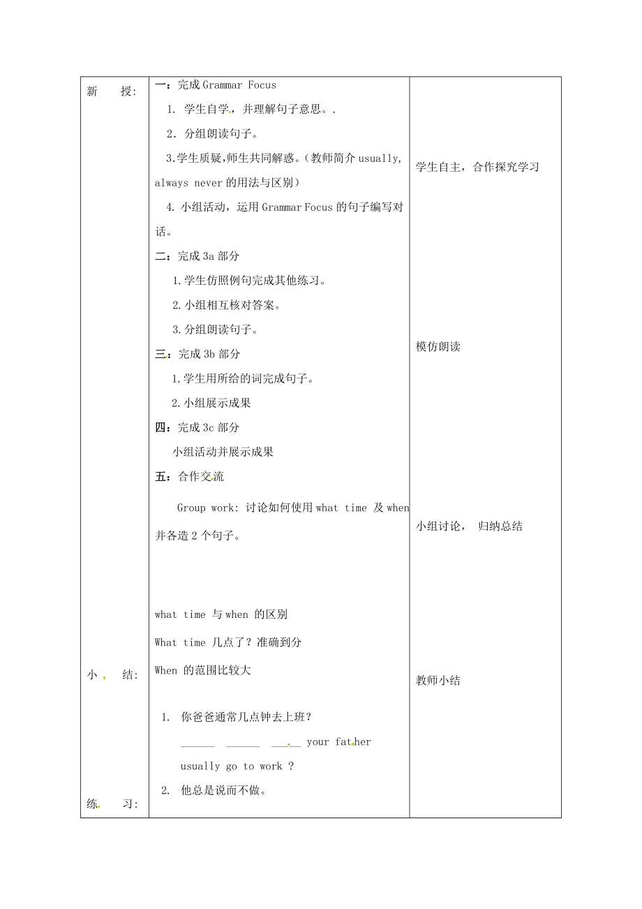 吉林省长春市七年级英语下册Unit2WhattimedoyougotoschoolSectionA（GrammarFocus）教案（新版）人教新目标版（新版）人教新目标版初中七年级下册英语教案.doc