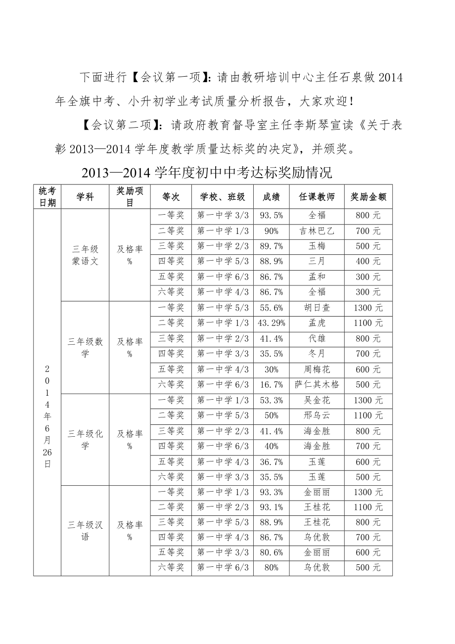 教育教学工作会议主持稿(2).doc