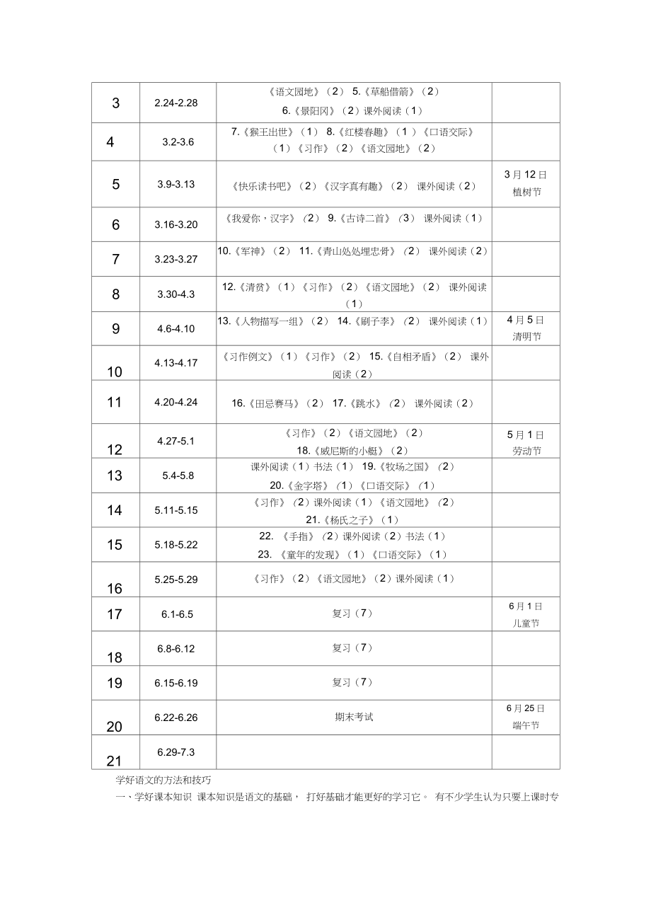 春统编版五年级语文下册教学计划.doc