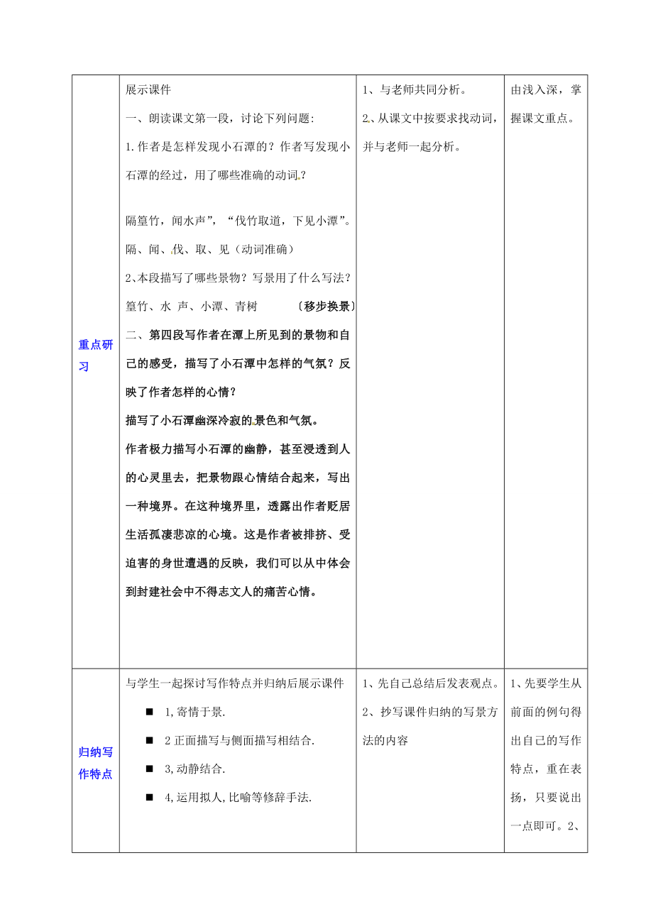 八年级语文上册21小石潭记教案语文版语文版初中八年级上册语文教案.doc