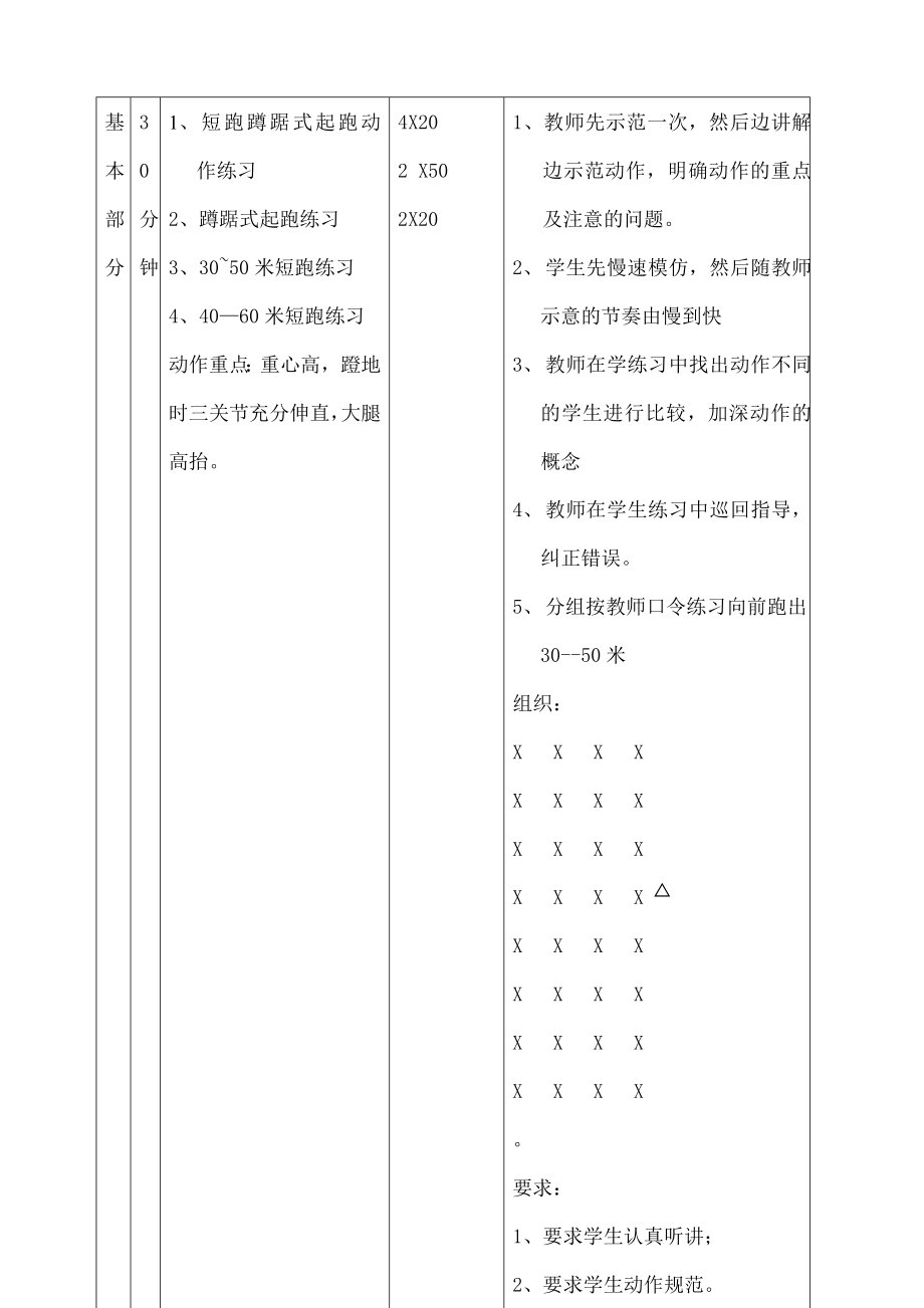 初中田径短跑时教案2.doc