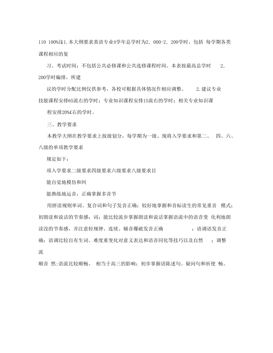 高等学校英语专业教学大纲(3).doc