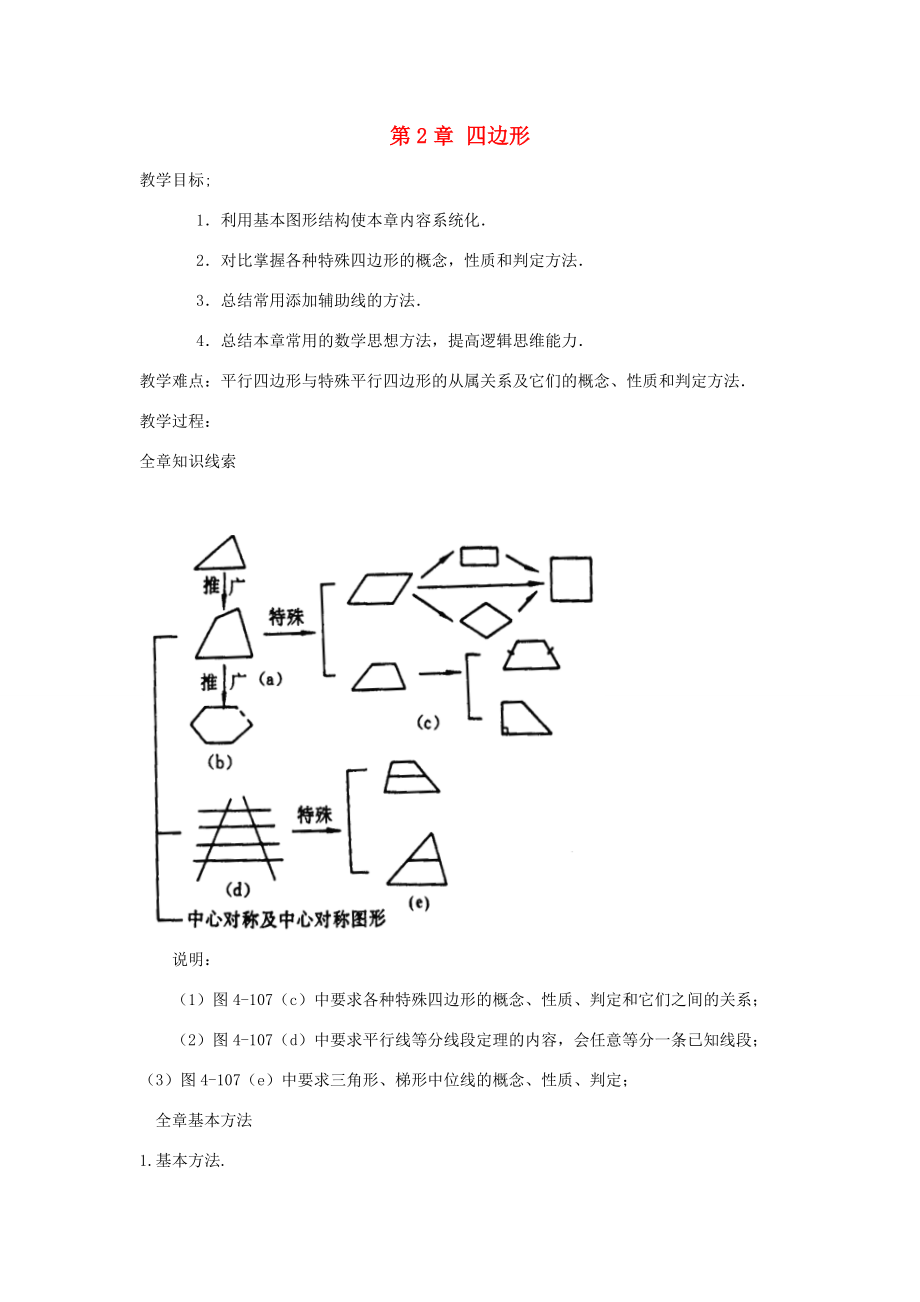 八年级数学下册2四边形小结与复习教案（新版）湘教版（新版）湘教版初中八年级下册数学教案.doc