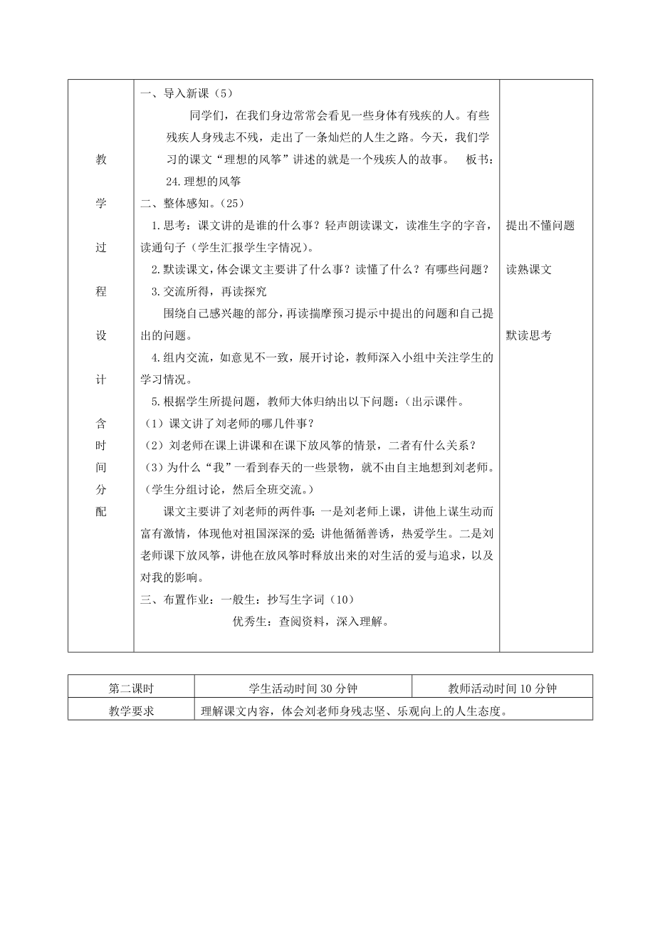 六年级语文下册理想的风筝1教案北京版.doc