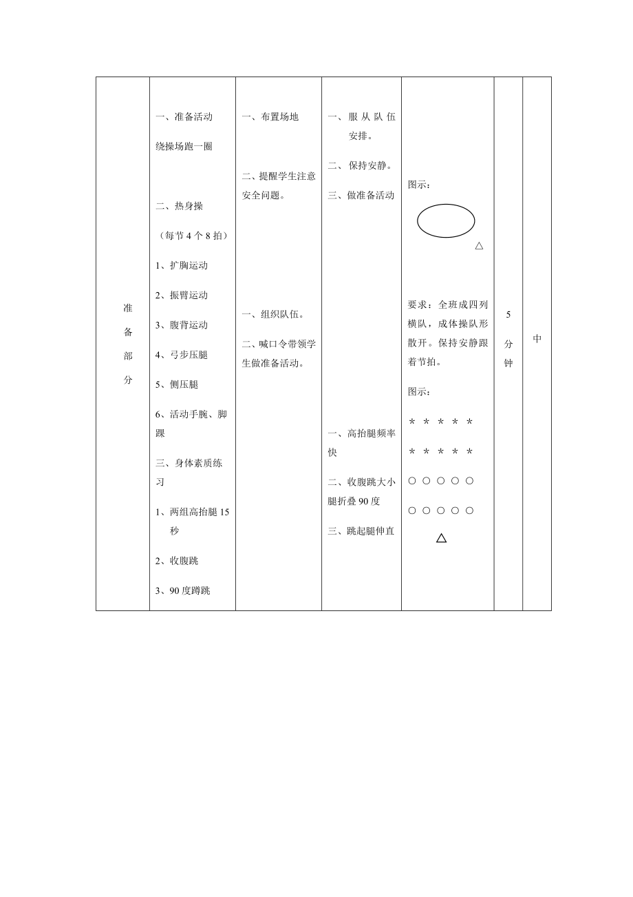 初中体育跳绳教案(6).doc