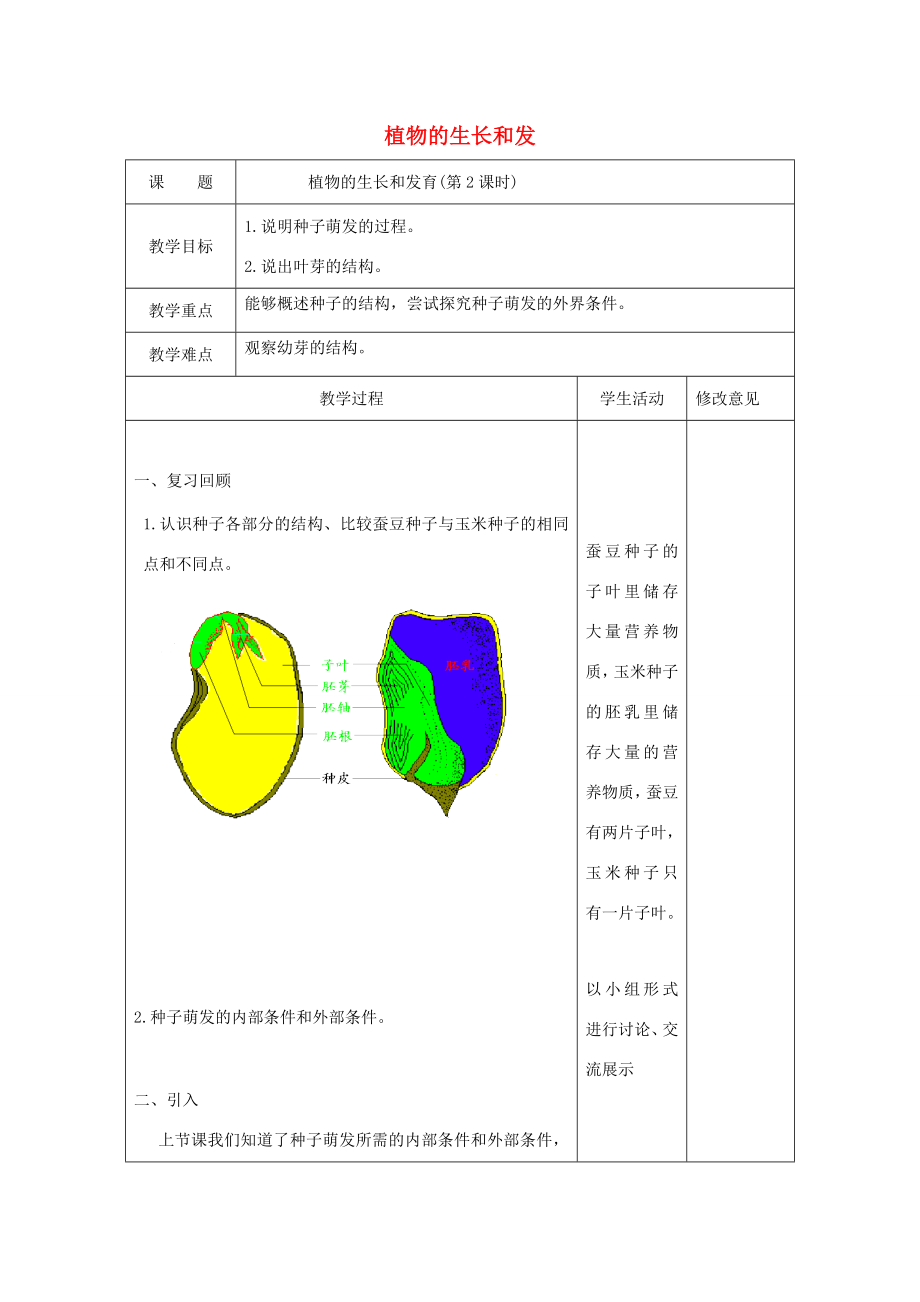 八年级生物上册7.19.2《植物的生长发育》第2课时教案（新版）苏科版（新版）苏科版初中八年级上册生物教案.doc