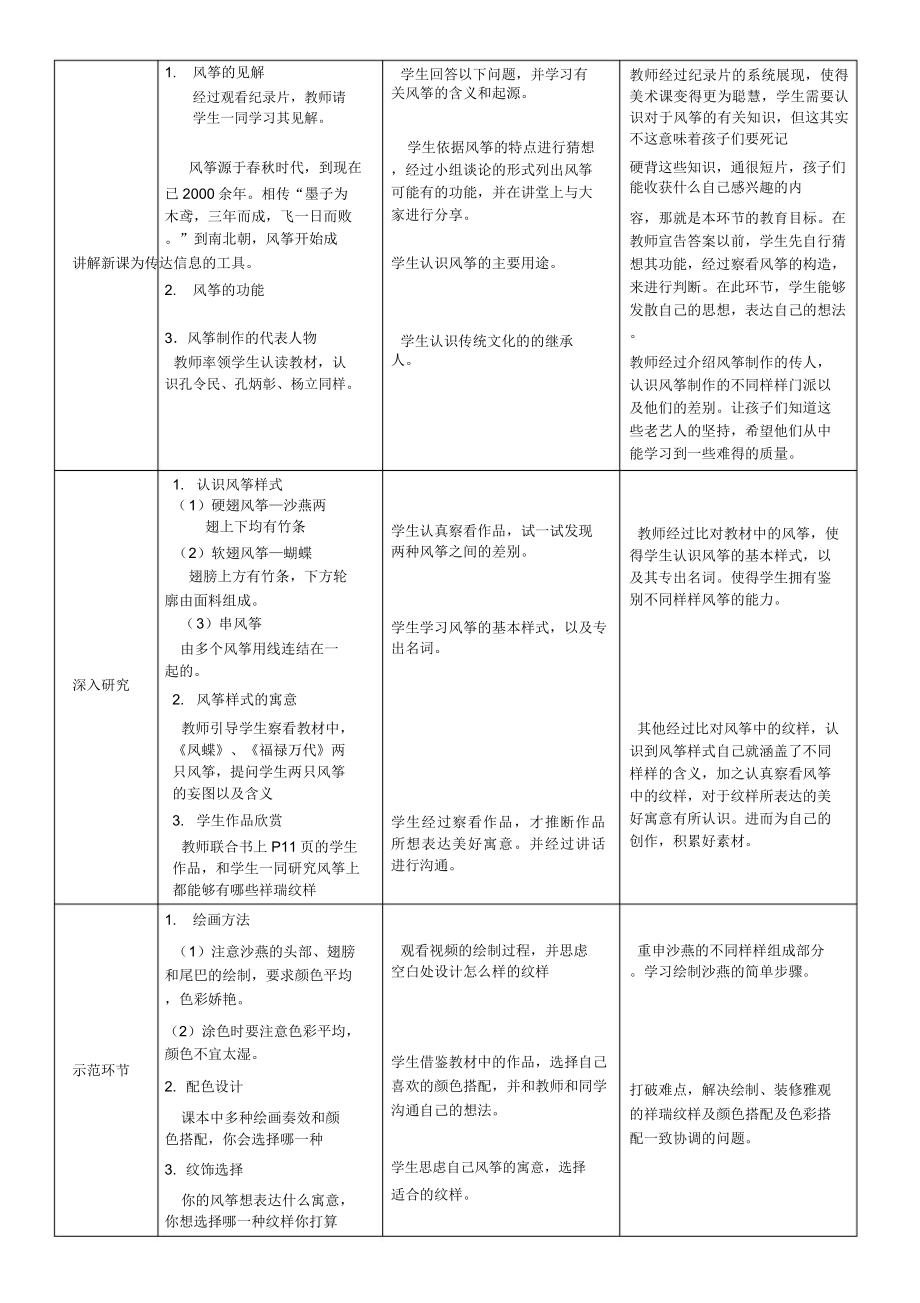 六年级上册美术教案第4课风筝(3).doc