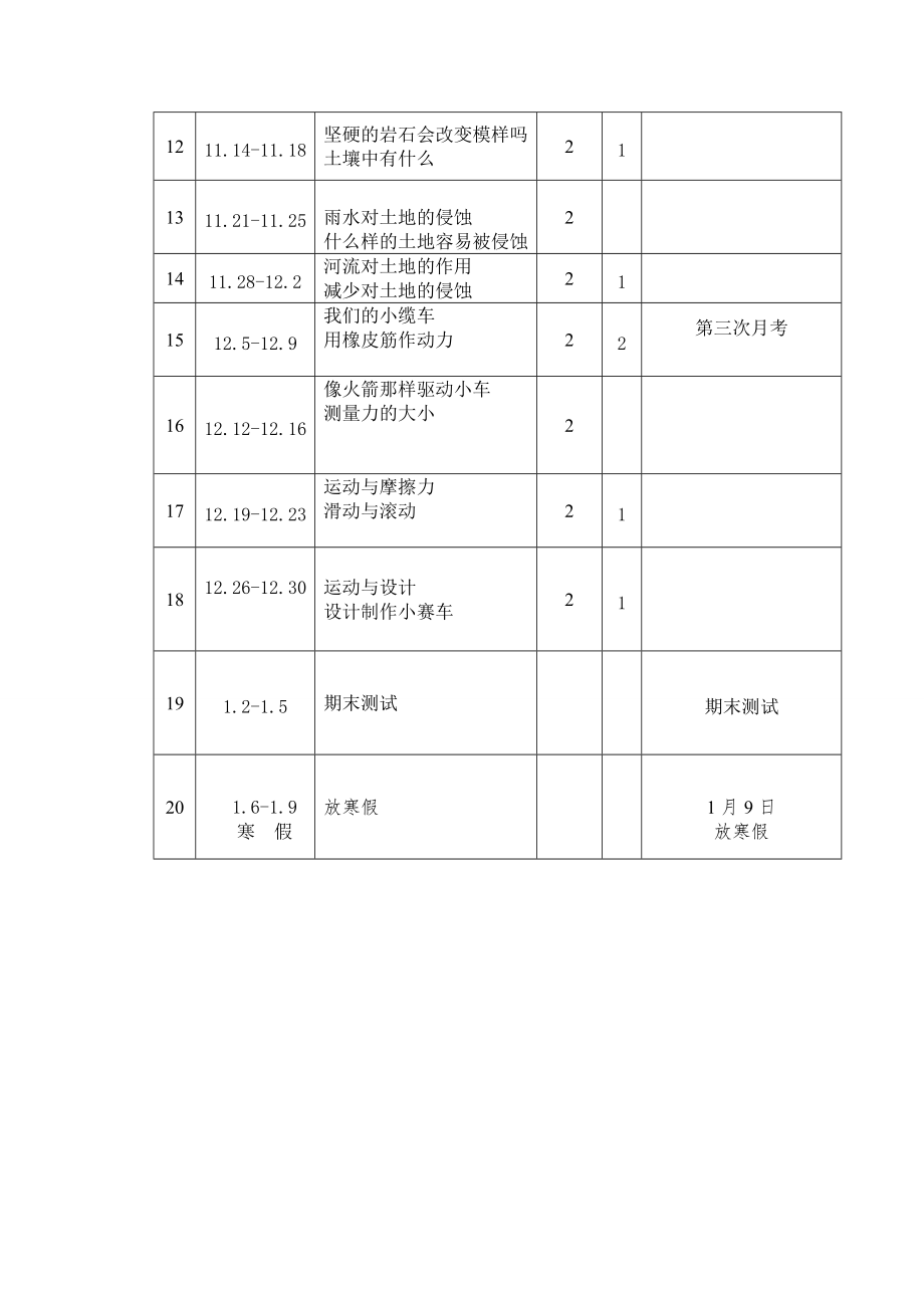 教科版小学五年级科学上册教学计划.doc