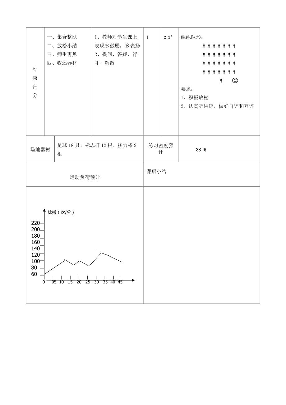 初中足球课优秀教案全集.doc