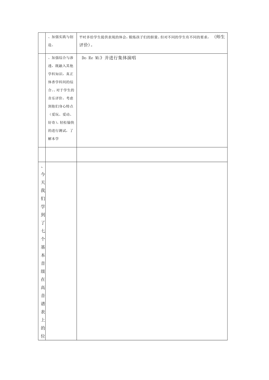 人音小学六年级下册音乐教案.doc