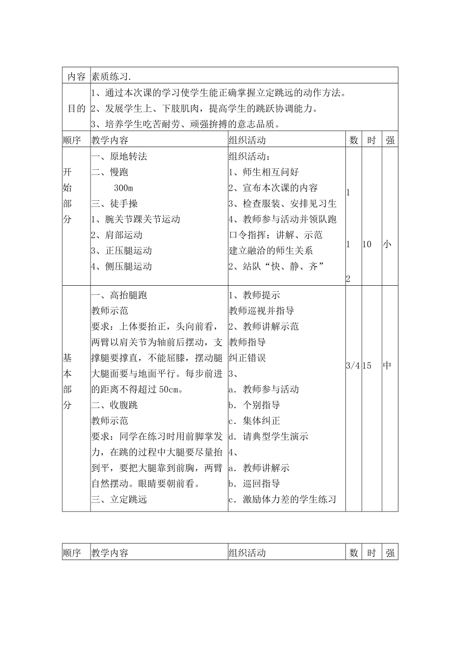 全套体育备课教案集(含课后小结)下Word版.doc