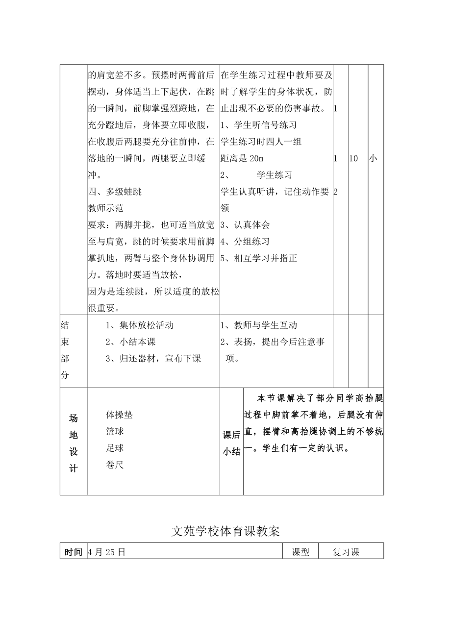 全套体育备课教案集(含课后小结)下Word版.doc