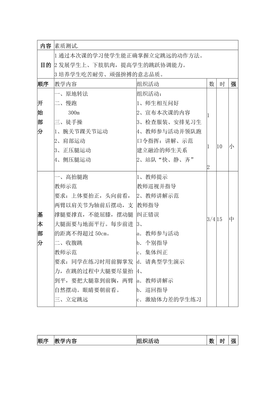 全套体育备课教案集(含课后小结)下Word版.doc