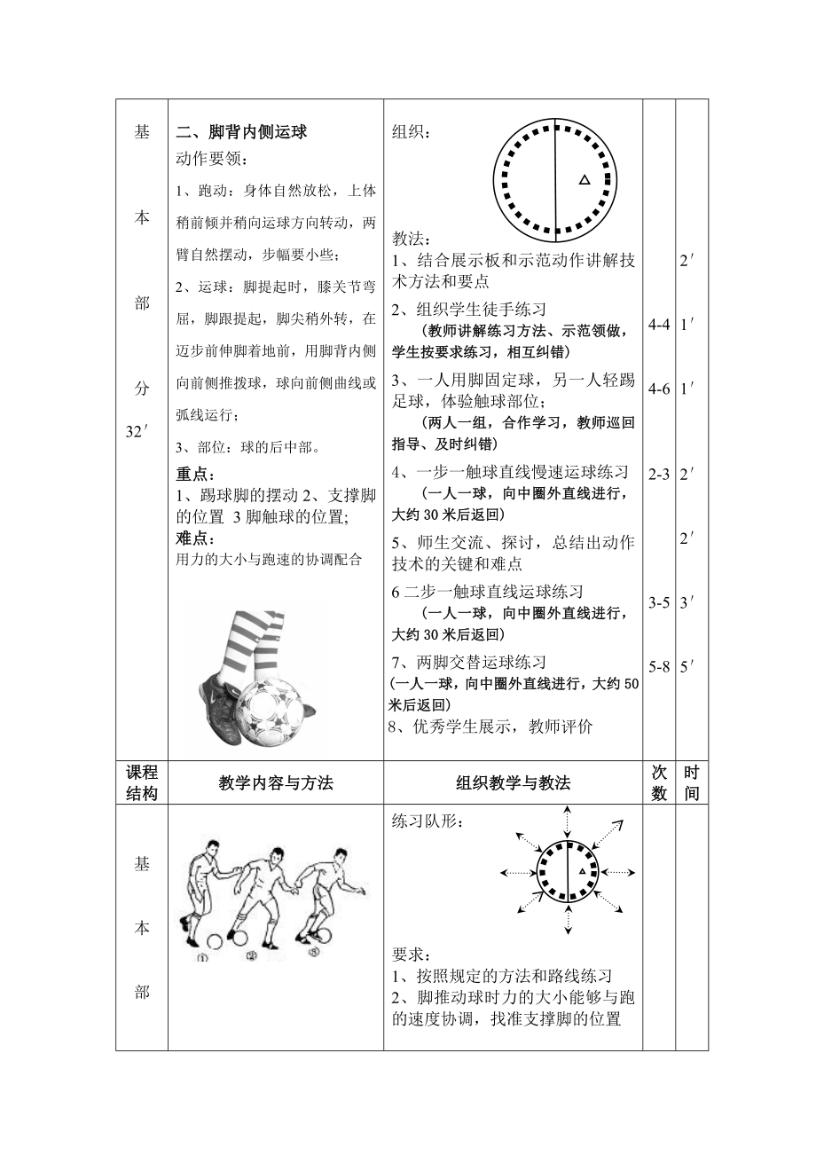 足球运球教学设计.doc