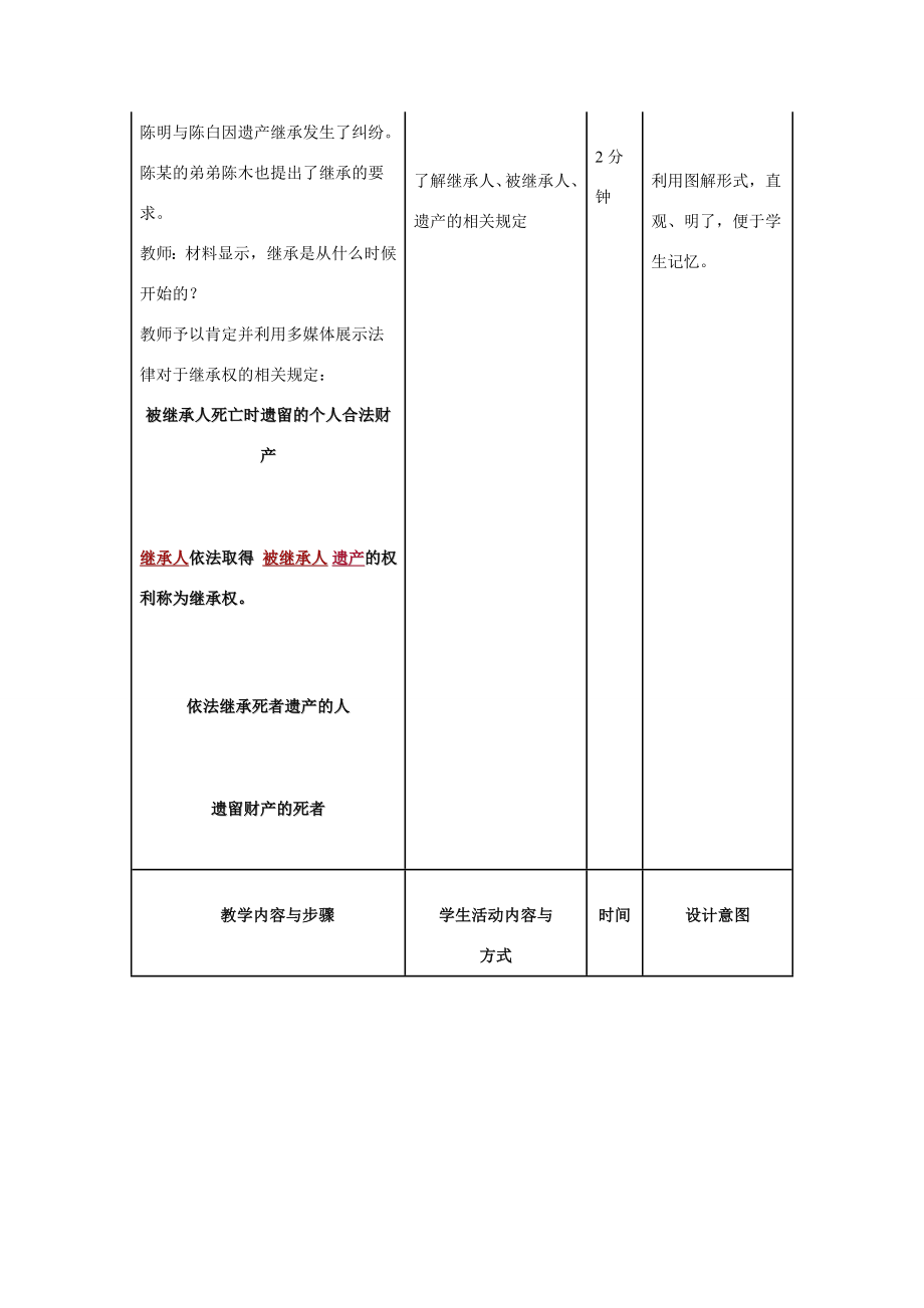 八年级政治下册财产继承权教案陕教版.doc