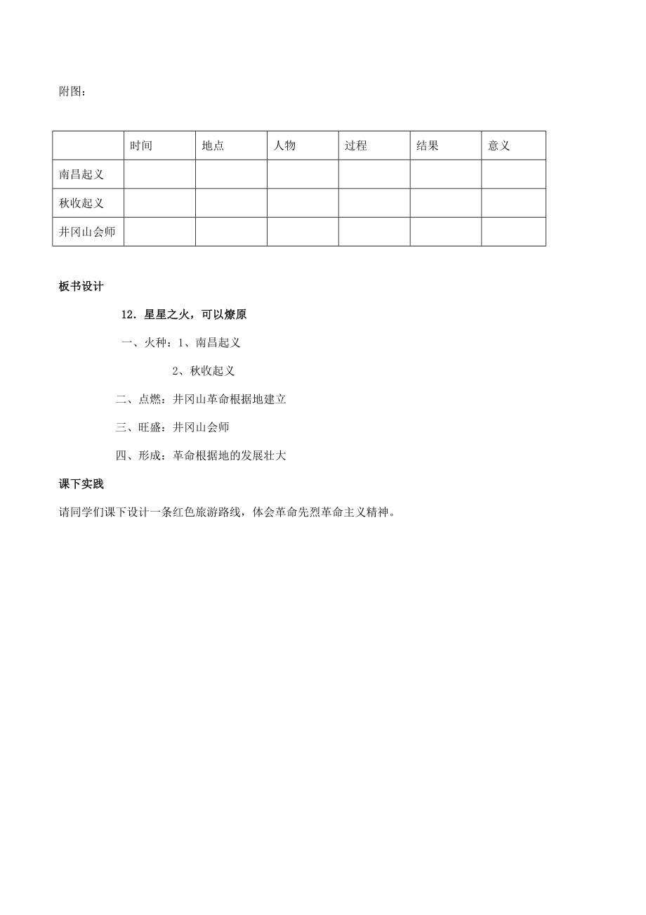 八年级历史上册第12课星星之火可以燎原教案新人教版新人教版初中八年级上册历史教案2.doc