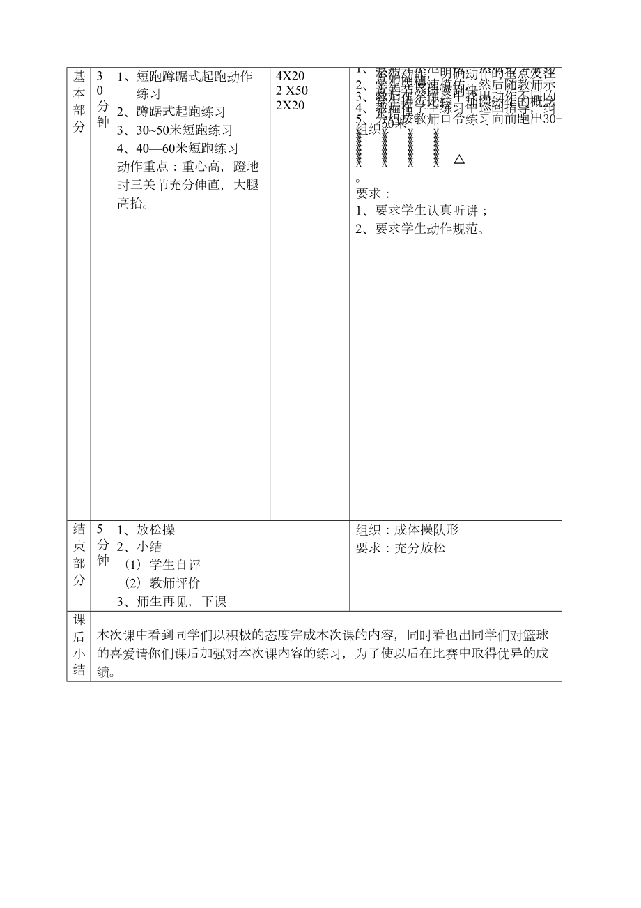 初中田径短跑时教案(2).doc