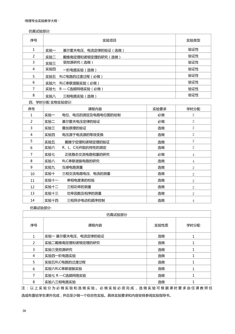 电工学试验教学大纲.doc