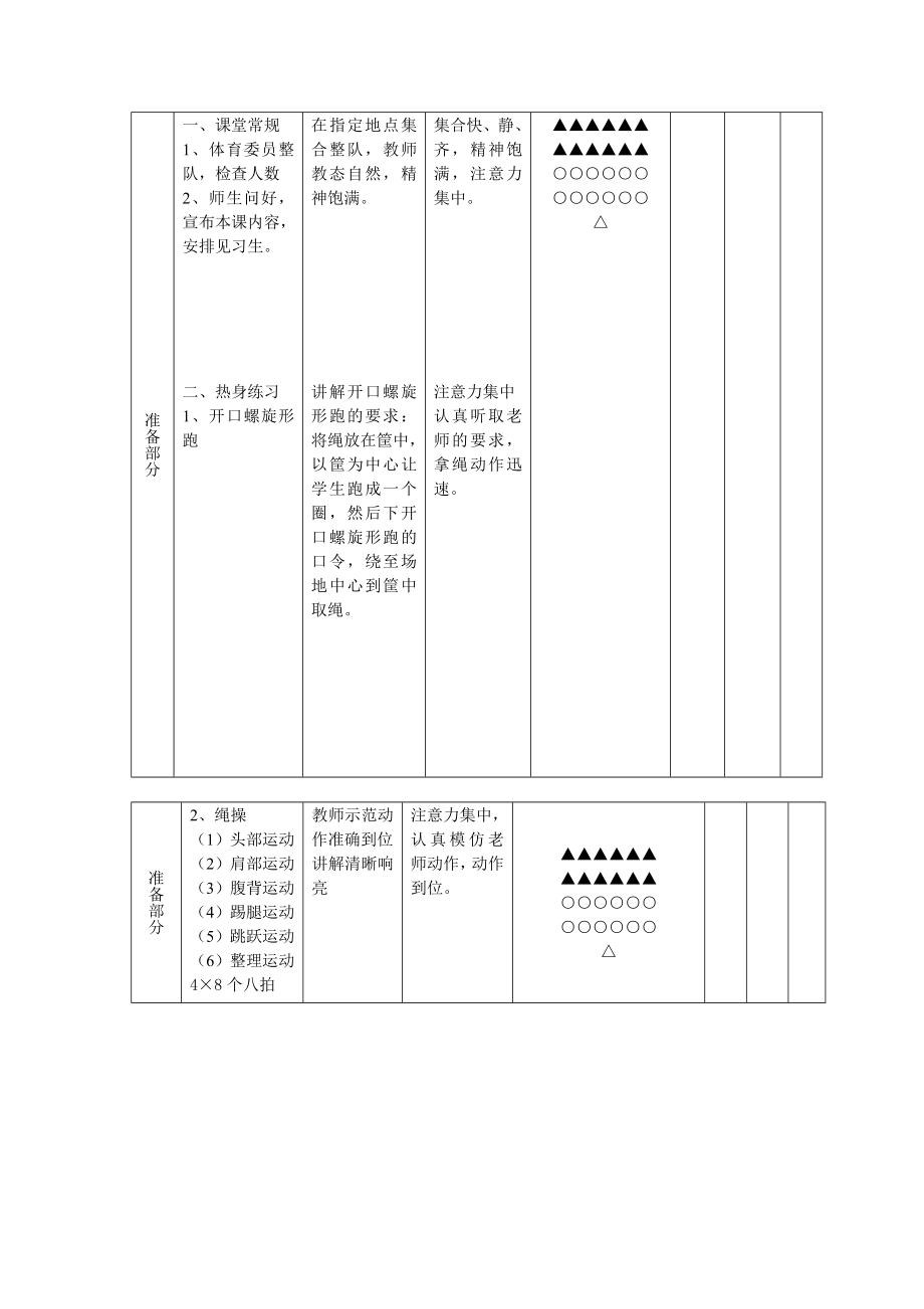 初一体育课跳绳教案.doc