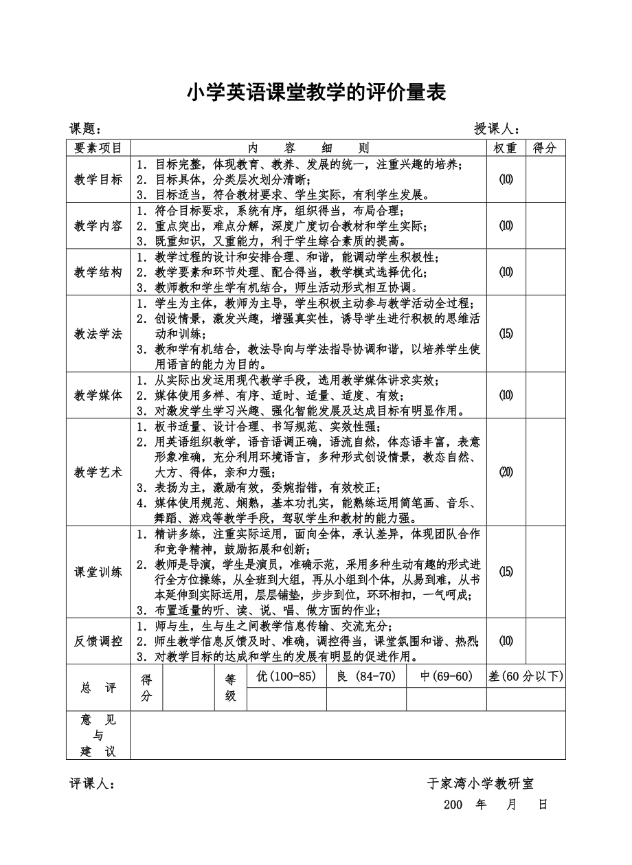 小学英语课堂教学的评价量表.doc